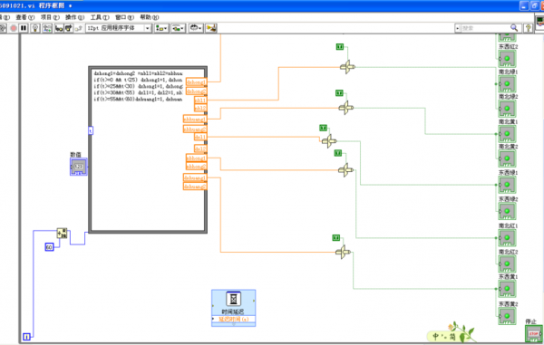 labview传输指示灯（labview通信）-图3