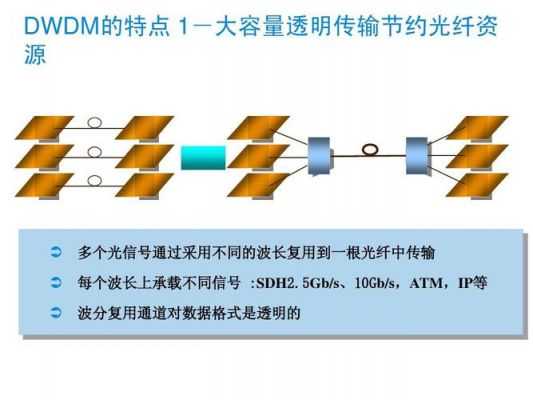 透明性传输（透明传输是指）-图1