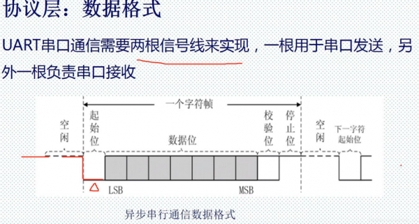 串口文件传输协议（串口 文件传输）-图3