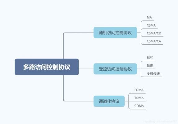 目前以太网的传输介质（以太网传输介质主要有）-图3