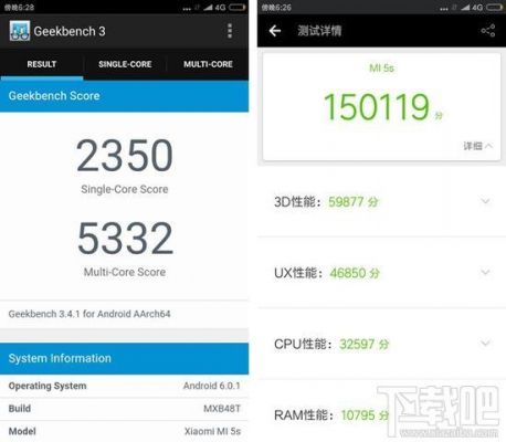 包含小米5splusram跑分的词条-图1