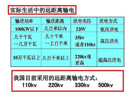 直流信号远距离传输（直流远距离输电和交流远距离输电的优缺点）