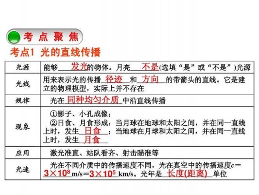 激光的传输公式（激光传播速度是多少）-图3