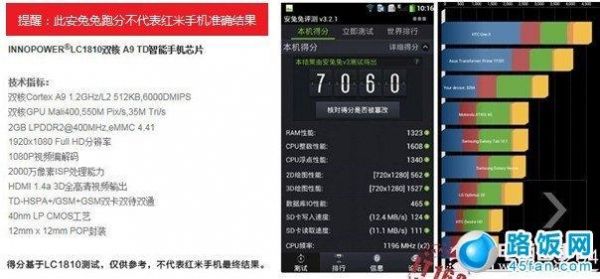 米43g版跑分的简单介绍-图2