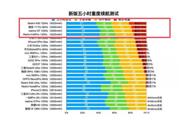 6800gt跑分的简单介绍