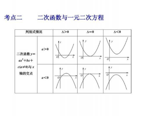 传输函数是什么（理想信道的传输函数是什么）-图3