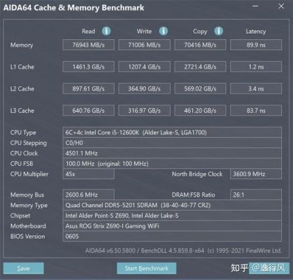 关于gvn75td52gi跑分的信息