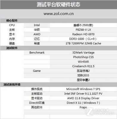 i52500跑分的简单介绍-图2