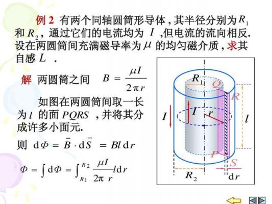 同轴传输（同轴传输线由长直圆柱形导线和同轴的导体圆筒构成）-图2