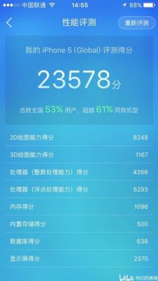 关于iphone5s游戏跑分的信息-图1