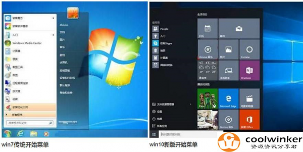 win10win7跑分的简单介绍-图2