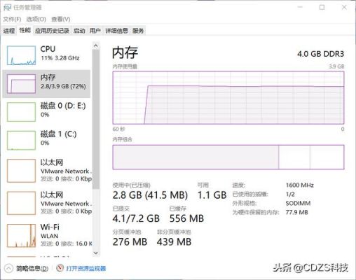 win10win7跑分的简单介绍-图3