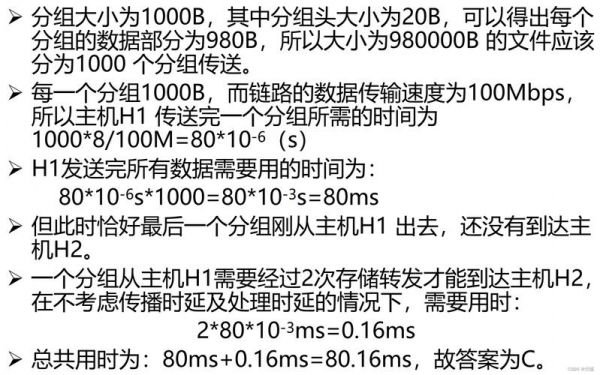 256字节传输（字节传输速率）-图3