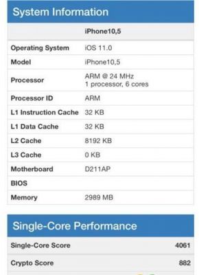 包含iPhone83D跑分有点低的词条-图1