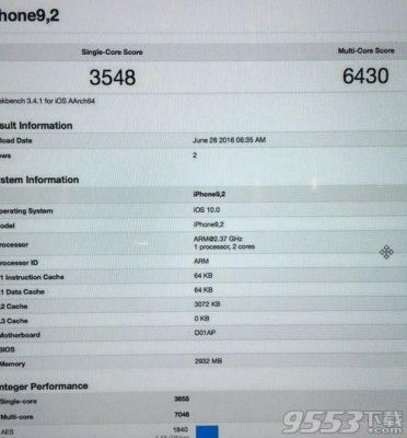 关于iphone7cpu跑分的信息-图2