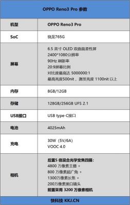 oppo765G跑分的简单介绍-图2