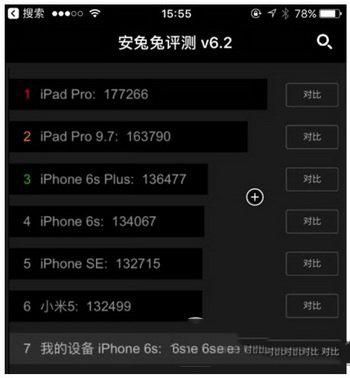 7plus安安兔跑分的简单介绍-图2