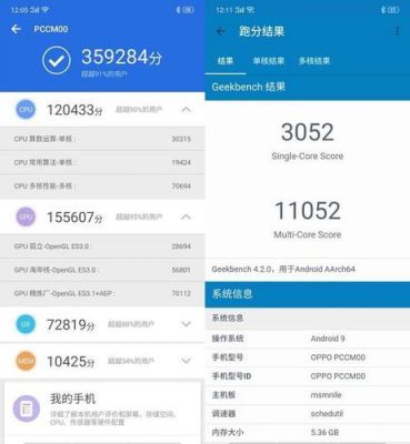 opporeno2哪个跑分高的简单介绍-图2