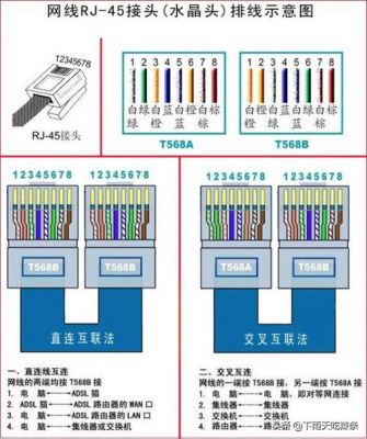 网线传输距离不够（网线传输距离不够怎么加强信号）