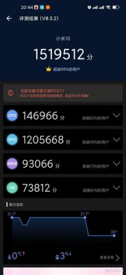 关于2200g超频后跑分的信息-图3