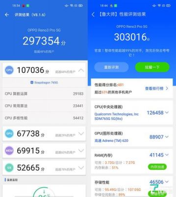 关于OPPOreno灵感版安兔兔跑分的信息-图2