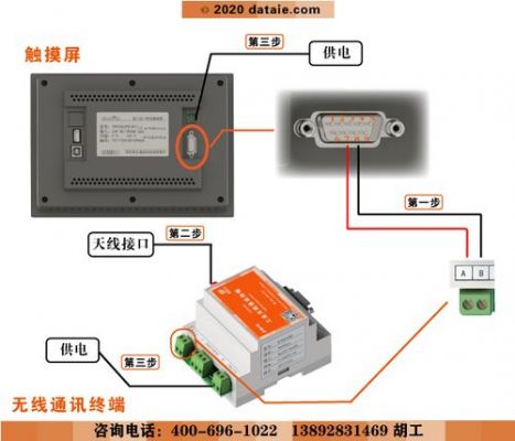 485信号传输设备（485信号传输距离）-图3