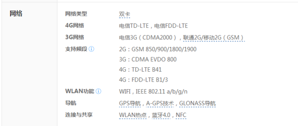 关于rio-cl00跑分的信息-图2