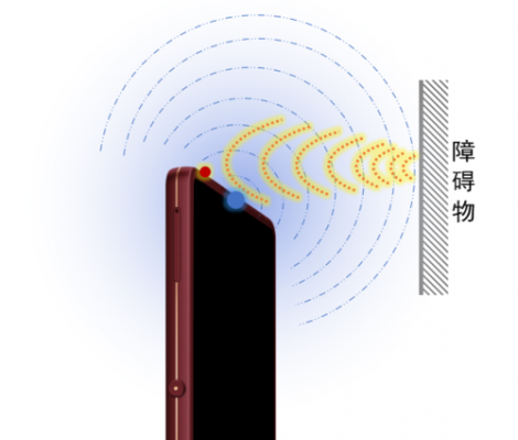 超声波空气传输（超声波 空气传播）-图3