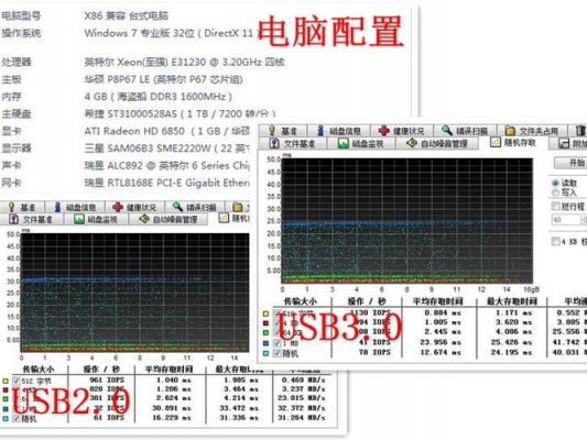 usb3.0传输速度变慢（usb30传输速度太慢）-图2