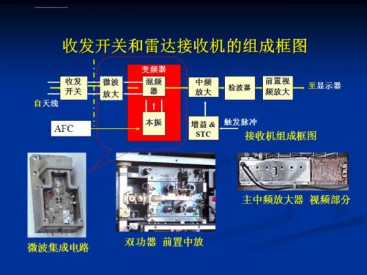 收发开关反向传输（收发转换开关的作用）-图2