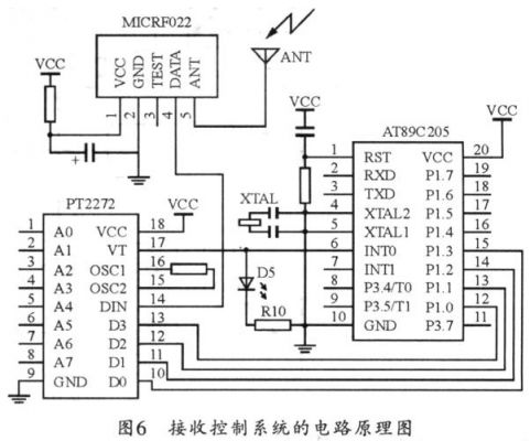 收发开关反向传输（收发转换开关的作用）-图3