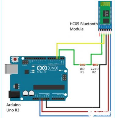 arduino蓝牙传输（arduino蓝牙传输数据到手机）