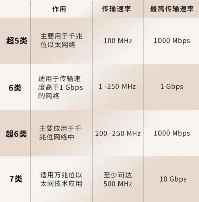 acc传输过程（acc传输速率）-图3