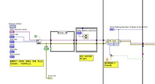 labview串口传输文件（labview串口例程）-图3