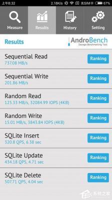 包含小米5s6跑分多少的词条-图3