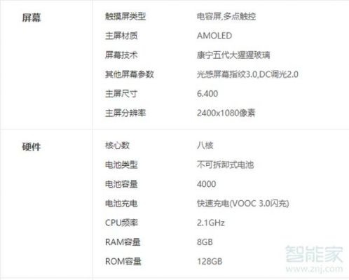 oppoa91跑分的简单介绍-图1