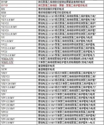 数据传输电缆（数据传输电缆型号）-图3