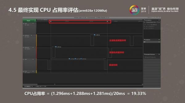 arm音频实时传输（arm音频用啥打开）-图1