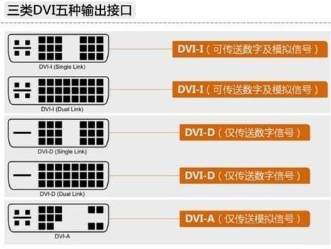 vga传输视频质量（vga传输1080p）-图3