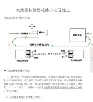 双绞线传输的数据（双绞线是如何进行数据传输）-图1