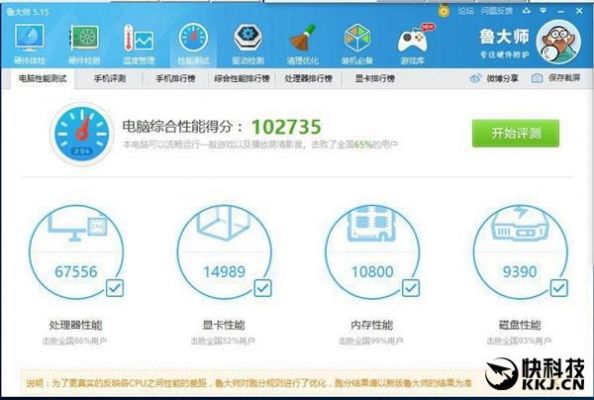 关于i76700t跑分的信息-图2