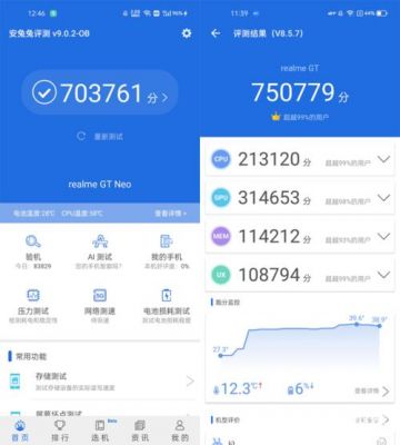 realme青春版安兔兔跑分的简单介绍