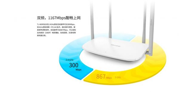 无线传输速率auto（无线传输速率1200与3000区别）-图2