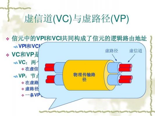 什么是异步传输模式（什么是异步传输模式）