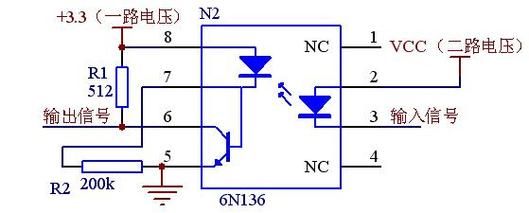 光耦传输比测试电路（光耦传输比怎么测试）-图1