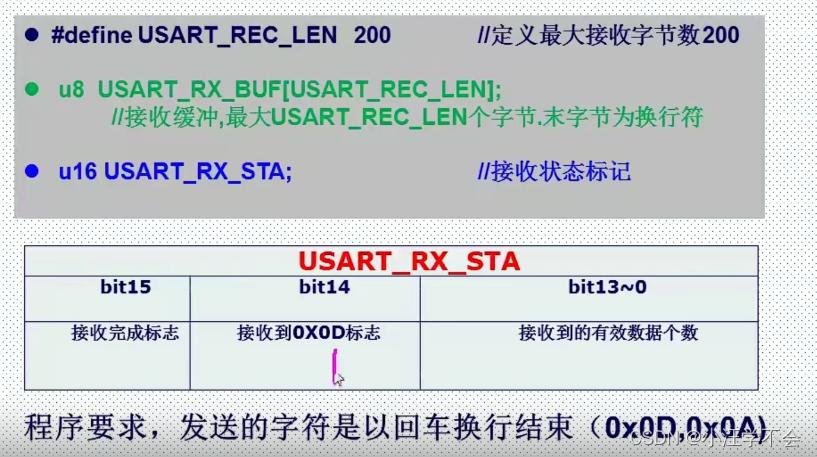 串口传输int型（通过串口传输数据）-图2