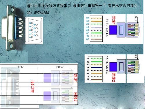 网线传输是串行（网线传输是串行吗）-图2