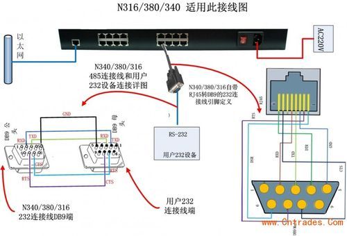 网线传输是串行（网线传输是串行吗）-图3