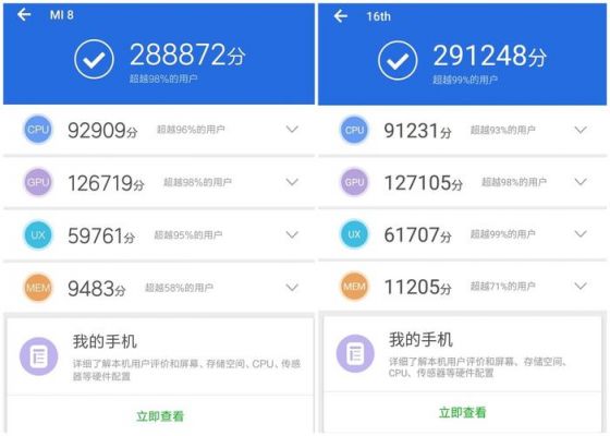 手机跑分ux的简单介绍-图1