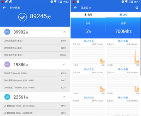 全新诺基亚6安兔兔跑分的简单介绍-图2